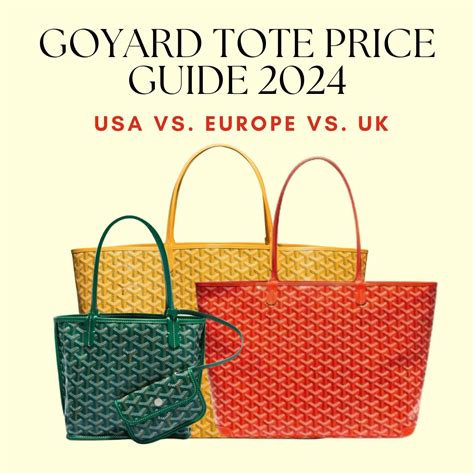 capetien goyard price|isabelle goyard price guide.